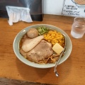 実際訪問したユーザーが直接撮影して投稿した古沢ラーメン / つけ麺らーめん大翔の写真