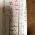 実際訪問したユーザーが直接撮影して投稿した小阪本町和菓子御菓子司モモヤ 小阪店の写真