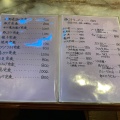 実際訪問したユーザーが直接撮影して投稿した高田喫茶店のんのんの写真