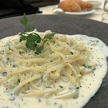 実際訪問したユーザーが直接撮影して投稿した馬場野洋食RESTAURANT BRONZEの写真