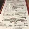 実際訪問したユーザーが直接撮影して投稿したイタリアンVANSAN南浦和店の写真