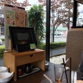 実際訪問したユーザーが直接撮影して投稿した島根しゃぶしゃぶゆず庵 足立島根店の写真