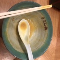 実際訪問したユーザーが直接撮影して投稿した錦うどんうどん 錦の写真