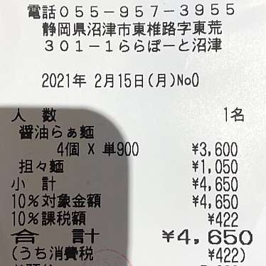 湯河原 飯田商店のundefinedに実際訪問訪問したユーザーunknownさんが新しく投稿した新着口コミの写真