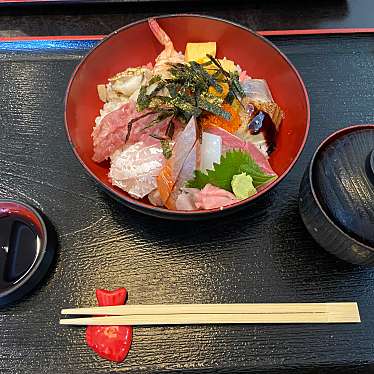 実際訪問したユーザーが直接撮影して投稿した中野居酒屋海舟櫓の写真