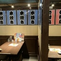 実際訪問したユーザーが直接撮影して投稿した原町田鶏料理とりいちず酒場 町田中央通り店の写真