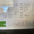 実際訪問したユーザーが直接撮影して投稿した北田辺丁カレーカレーハウスヤンギの写真