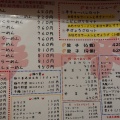 実際訪問したユーザーが直接撮影して投稿した関戸ラーメン / つけ麺特一番 聖蹟桜ケ丘店の写真