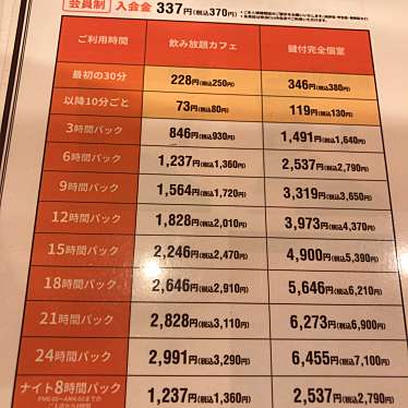 実際訪問したユーザーが直接撮影して投稿した富士見インターネットカフェ快活CLUB 千葉中央店の写真