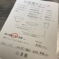 実際訪問したユーザーが直接撮影して投稿した下目黒居酒屋茶割 目黒の写真