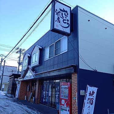 実際訪問したユーザーが直接撮影して投稿した本町食料品店株式会社斉藤商店の写真