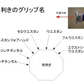 実際訪問したユーザーが直接撮影して投稿した渡橋町ショッピングモール / センターイオンモール 出雲の写真