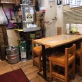 実際訪問したユーザーが直接撮影して投稿した道玄坂居酒屋山家 本店の写真