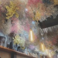 実際訪問したユーザーが直接撮影して投稿した道後湯之町菓子 / 駄菓子inaho 稲穂の写真