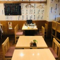 実際訪問したユーザーが直接撮影して投稿した西新宿魚介 / 海鮮料理炭火割烹三是 新宿西口店の写真