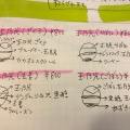 実際訪問したユーザーが直接撮影して投稿した北品川和カフェ / 甘味処甘味処 いちょうの木の写真