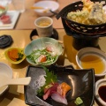 実際訪問したユーザーが直接撮影して投稿した梶田町かに料理五稜亭の写真