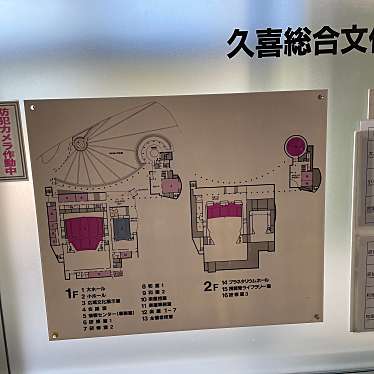 実際訪問したユーザーが直接撮影して投稿した下早見ホール久喜総合文化会館の写真