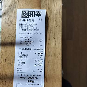 とんかつ 和幸 シァル鶴見売店のundefinedに実際訪問訪問したユーザーunknownさんが新しく投稿した新着口コミの写真