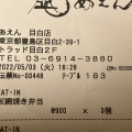 実際訪問したユーザーが直接撮影して投稿した目白和食 / 日本料理あえん 目白店の写真