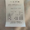 実際訪問したユーザーが直接撮影して投稿した(番地が直接)そばうるぎ庵の写真