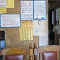 実際訪問したユーザーが直接撮影して投稿した天カ須賀定食屋マルモ食堂の写真