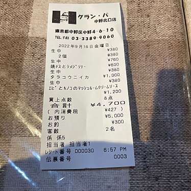 実際訪問したユーザーが直接撮影して投稿した中野イタリアングラン・パ 中野北口店の写真