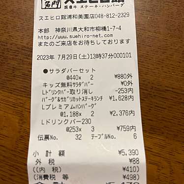 スエヒロ館 浦和美園店のundefinedに実際訪問訪問したユーザーunknownさんが新しく投稿した新着口コミの写真