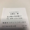 実際訪問したユーザーが直接撮影して投稿した西荒屋カフェkonomiの写真