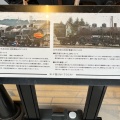 実際訪問したユーザーが直接撮影して投稿した横岡新田駅（代表）門出駅(大井川鐵道大井川本線)の写真