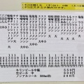 実際訪問したユーザーが直接撮影して投稿した脇浜ラーメン / つけ麺旭川ラーメンの写真