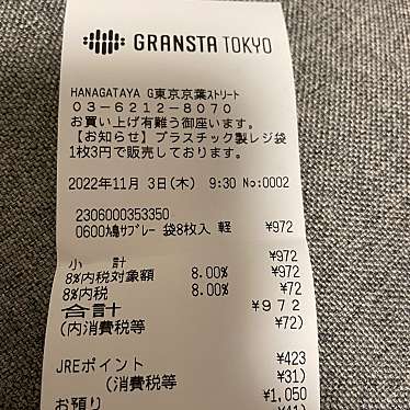 HANAGATAYA グランスタ東京京葉ストリートのundefinedに実際訪問訪問したユーザーunknownさんが新しく投稿した新着口コミの写真