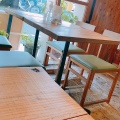 実際訪問したユーザーが直接撮影して投稿した大船カフェCafe 4U〜kaze-no-oka〜の写真