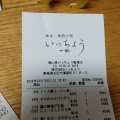 実際訪問したユーザーが直接撮影して投稿した飯塚町居酒屋海山亭いっちょう 太田飯塚店の写真