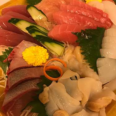 食いしん坊な人さんが投稿した上近江町魚介 / 海鮮料理のお店大口水産株式会社/オオグチスイサンカブシキガイシャの写真