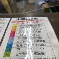 実際訪問したユーザーが直接撮影して投稿した白木町大字三田アイスクリーム白バラ牛乳MOーMOーMILKの写真