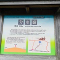 実際訪問したユーザーが直接撮影して投稿した堺田自然名所堺田分水嶺の写真