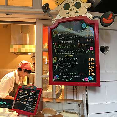 実際訪問したユーザーが直接撮影して投稿した吉祥寺本町食料品店麦わら帽子の写真