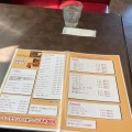 実際訪問したユーザーが直接撮影して投稿した名和町喫茶店フレンズの写真