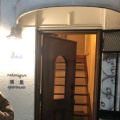 実際訪問したユーザーが直接撮影して投稿した中目黒居酒屋nakameguro 燻製 apartmentの写真