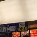 実際訪問したユーザーが直接撮影して投稿した大幸南焼鳥焼鳥とりしげ ナゴヤドーム店の写真