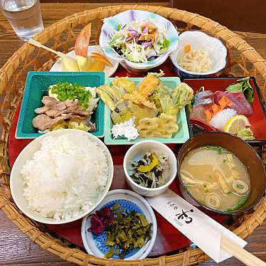 実際訪問したユーザーが直接撮影して投稿した湯布院町川上郷土料理食楽処 和の写真