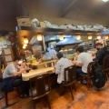 実際訪問したユーザーが直接撮影して投稿した東大井洋食ブルドックの写真