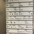 実際訪問したユーザーが直接撮影して投稿した西麻布ピザPIZZAKAYAの写真