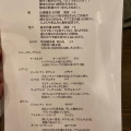 実際訪問したユーザーが直接撮影して投稿した下目黒天ぷら元祖 串天ぷら むてっぽうの写真