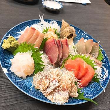 実際訪問したユーザーが直接撮影して投稿した末広町居酒屋居酒屋 たかまさの写真