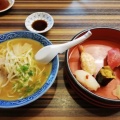 実際訪問したユーザーが直接撮影して投稿した京町ラーメン / つけ麺四方平の写真