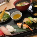 実際訪問したユーザーが直接撮影して投稿した東蔵前丁魚介 / 海鮮料理海鮮れすとらん 勘八屋 キーノ和歌山の写真