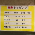 実際訪問したユーザーが直接撮影して投稿した神田佐久間町ラーメン / つけ麺麺処 MAZERUの写真