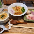 実際訪問したユーザーが直接撮影して投稿した北大塚ラーメン / つけ麺LOKAHIの写真